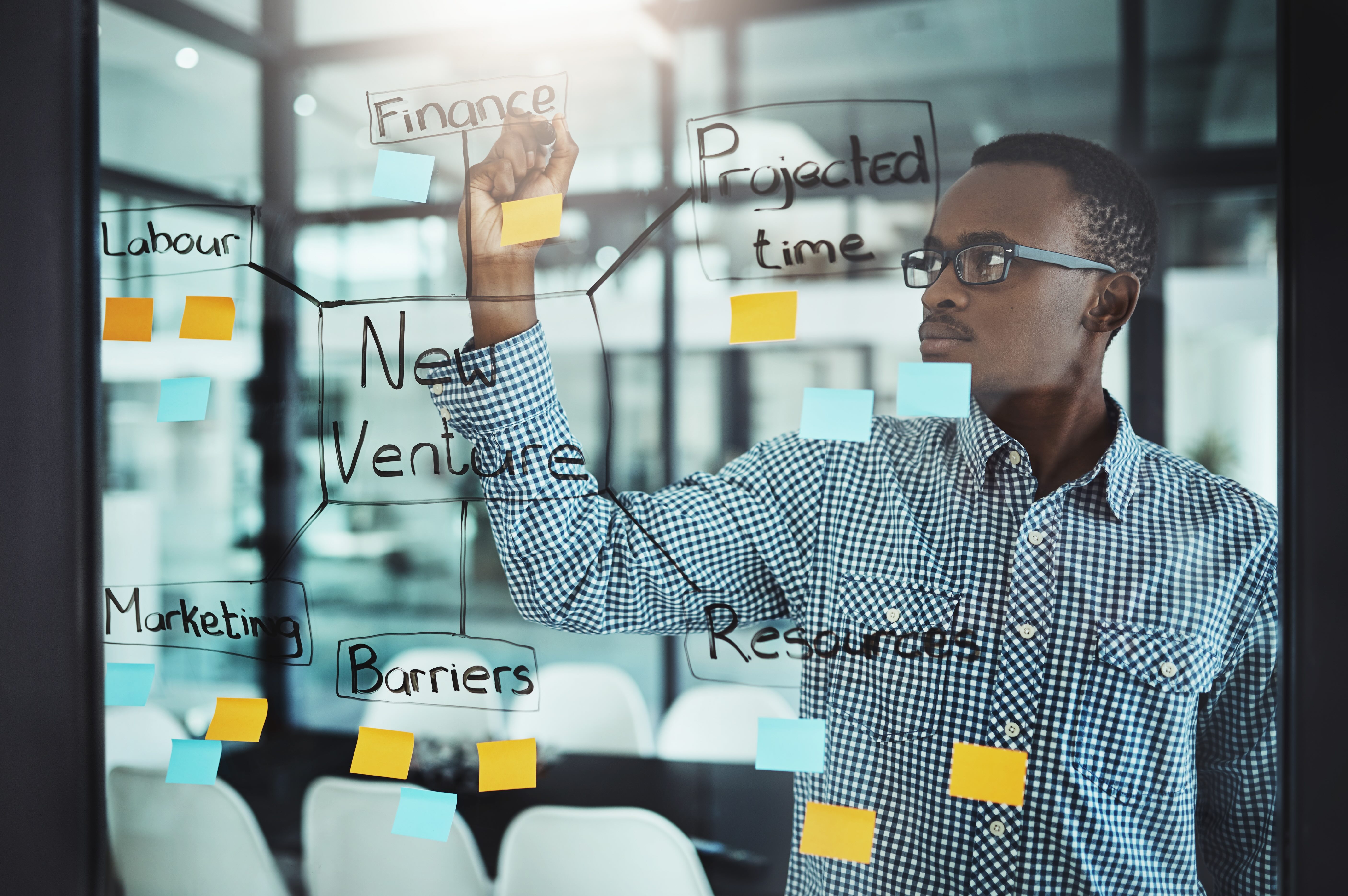 constraints-creativity-business-slug-featured