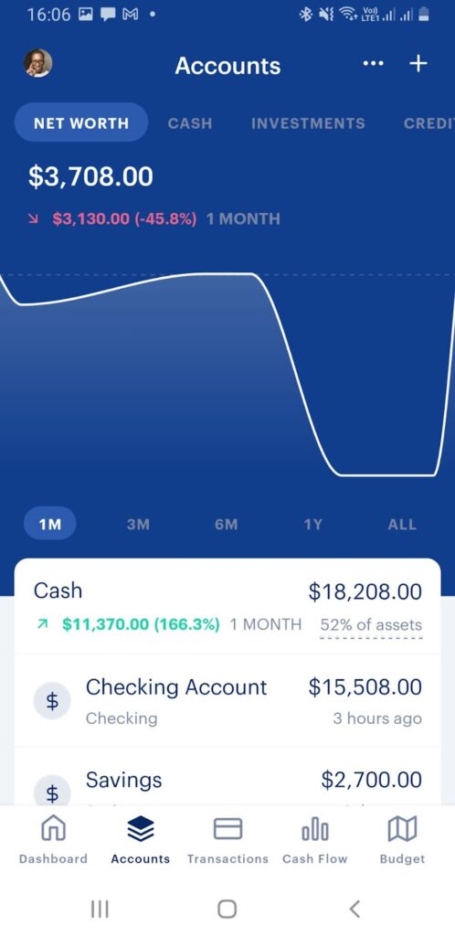 Monarch Money App Accounts Net Worth